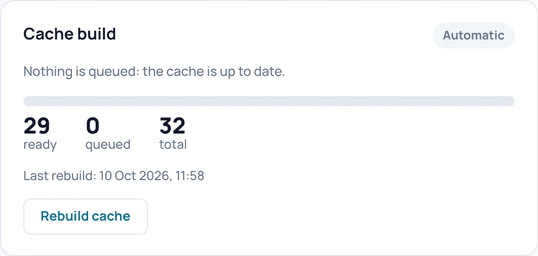 The Cache build card with the Automatic pill, 29 ready, 0 queued, 32 total and the Rebuild cache button