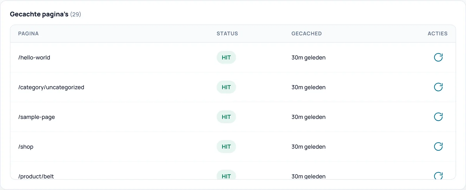 Tabel Gecachte pagina's met de kolommen Pagina, Status, Gecached en Acties en per rij een knop om de pagina opnieuw te cachen