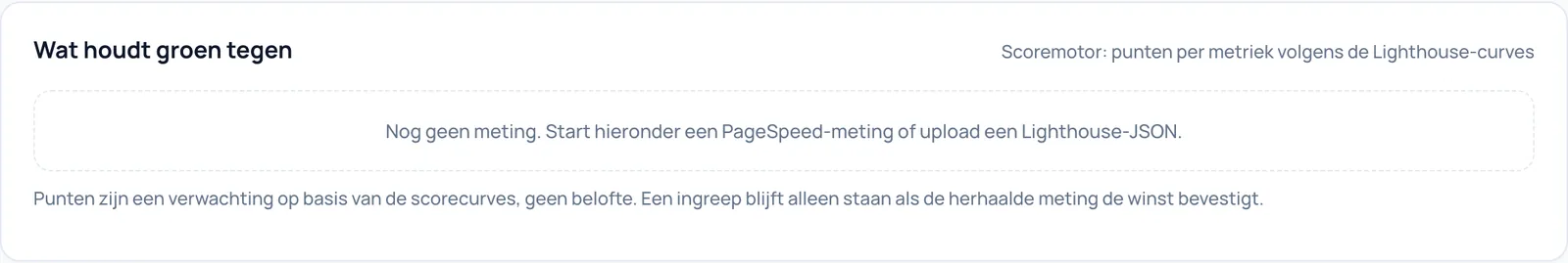 Kaart Wat houdt groen tegen, nog zonder meting