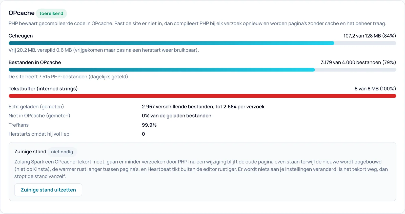 Kaart OPcache toereikend met balken voor geheugen, bestanden en tekstbuffer en daaronder het blok Zuinige stand